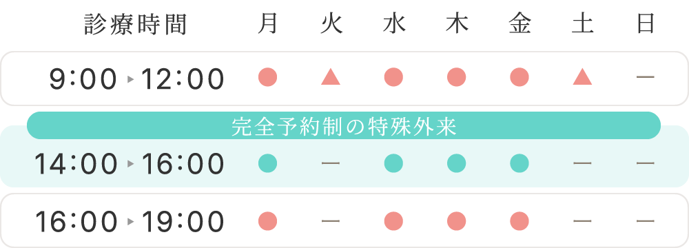【診療時間】9:00〜12:00／［完全予約制の特殊外来］14:00〜16:00（火曜・土曜無し）／16:00〜19:00（火曜・土曜無し）