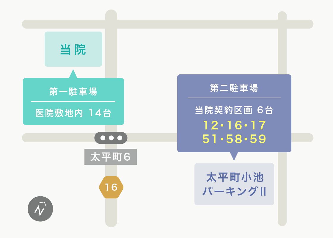 駐車場マップ